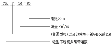 cdl轻型不锈钢多级管道泵