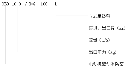 xbd型立式单级消防泵