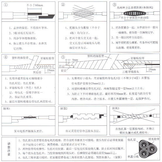 大东海泵业深井潜水泵接线图