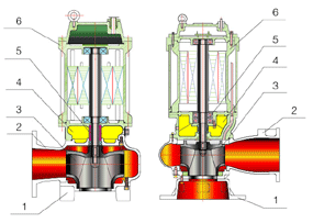 不锈钢潜水泵结构图