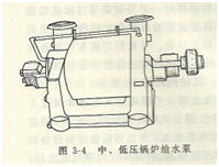 大东海泵业多级离心泵结构图4