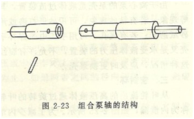 大东海泵业泵轴示意图