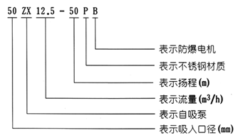 zx型自吸式离心泵