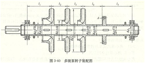 大东海泵业多级离心泵装配图1