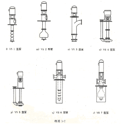 大东海泵业离心泵结构示意图3