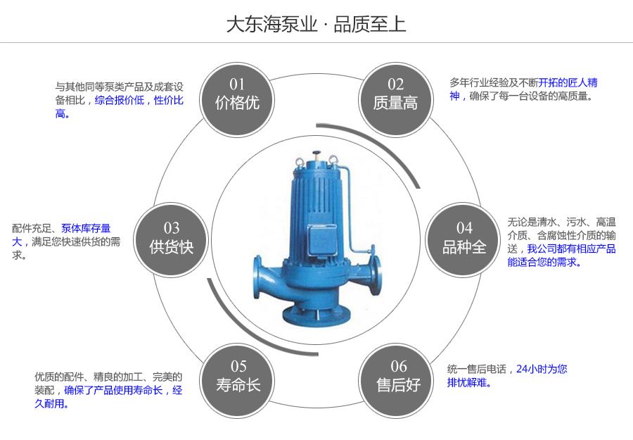 大东海泵业屏蔽式管道泵质量保证图