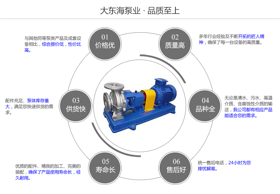 大东海泵业耐腐蚀化工泵质量保证图