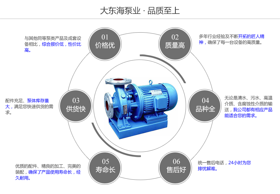 大东海泵业管道离心化工泵质量保证图