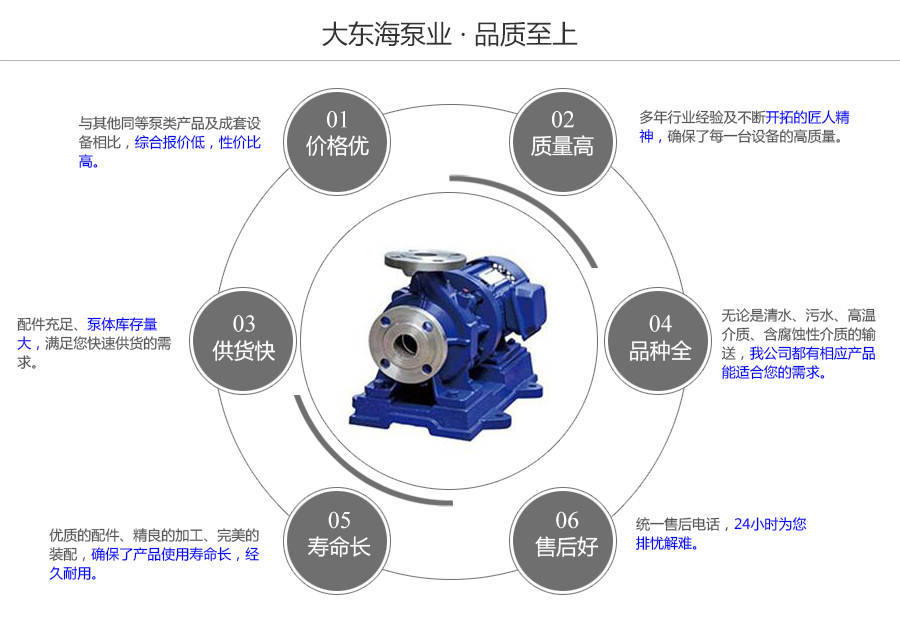 大东海泵业高温离心泵质量保证图