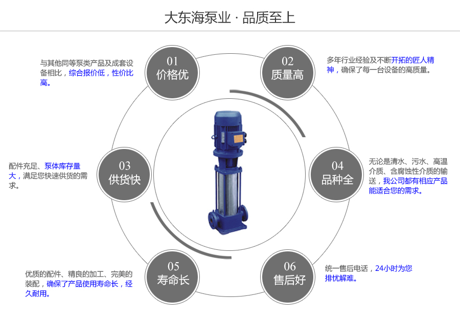 大东海泵业gdl型立式管道多级泵质量保证图