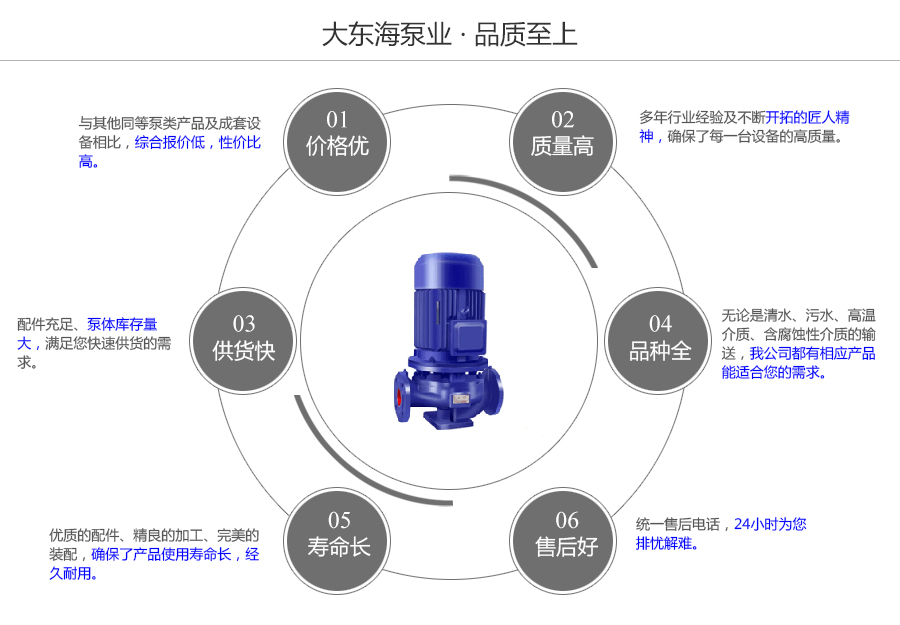 大东海泵业isg型管道增压泵质量保证图