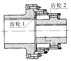 大东海新式联轴器示意图