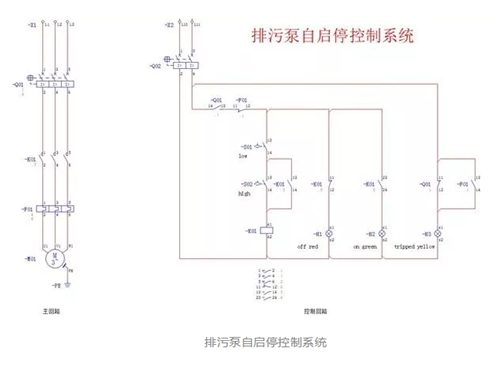 污水泵控制箱原理图